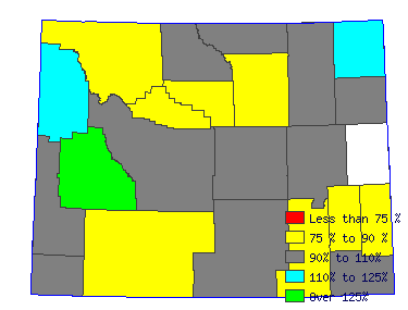 Wages in other areas