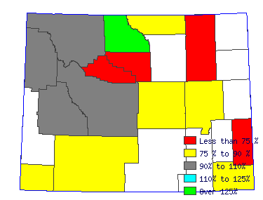 Wages in other areas
