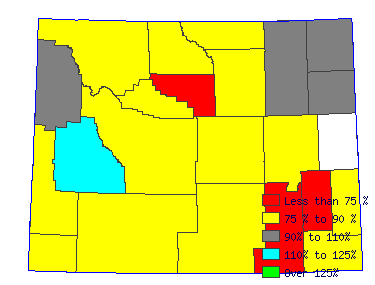 Wages in other areas