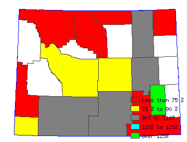 Wages in other areas
