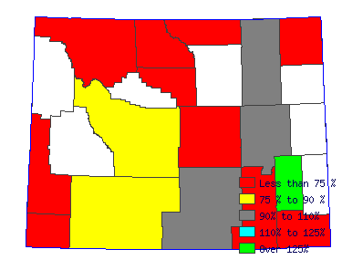 Wages in other areas