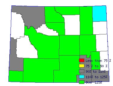 Wages in other areas