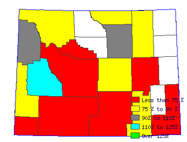 Wages in other areas