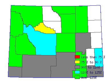 Wages in other areas