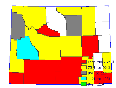 Wages in other areas