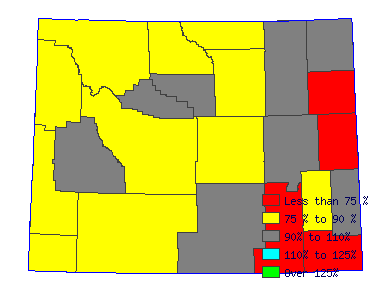 Wages in other areas