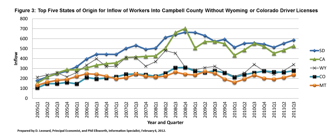 campbell