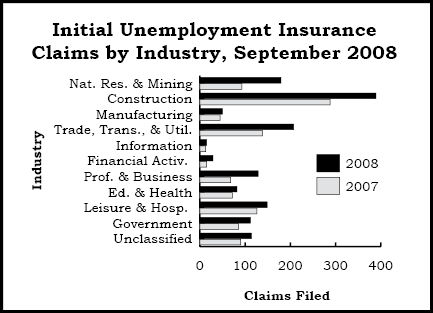 ic_industry