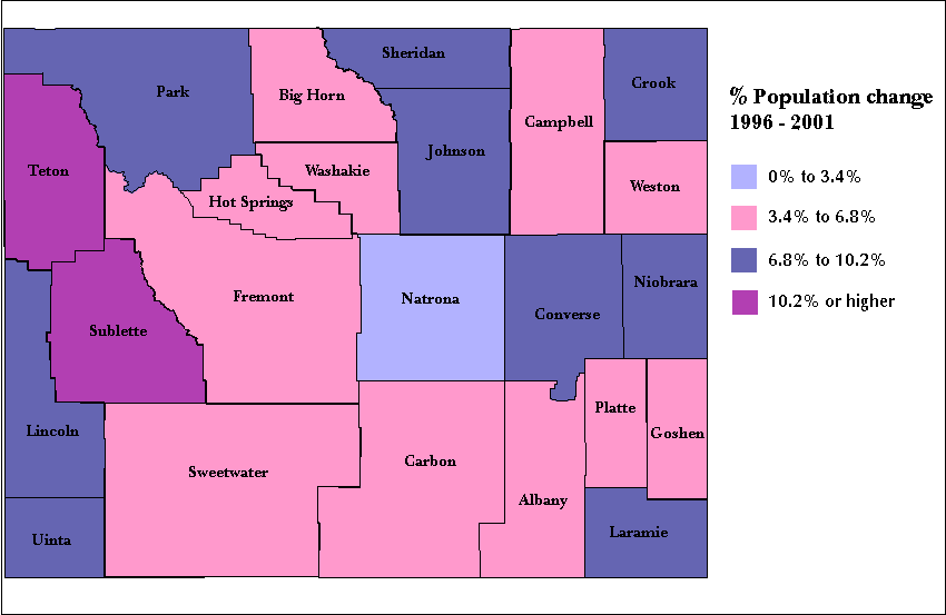 Percent 
Population Change in Wyoming Counties 1996-2001