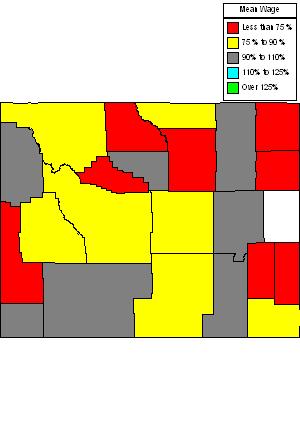 Wages in other areas