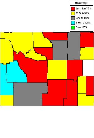 Wages in other areas
