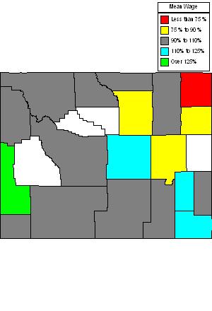 Wages in other areas