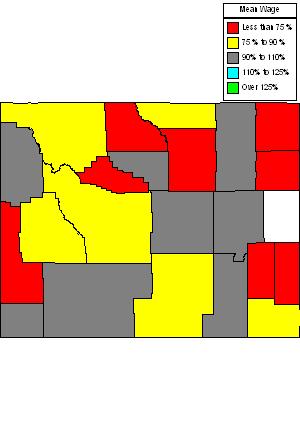 Wages in other areas
