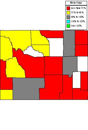 Wages in other areas