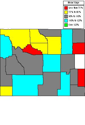 Wages in other areas