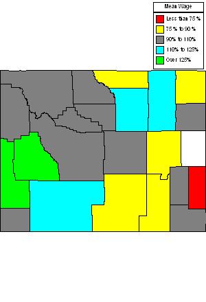 Wages in other areas