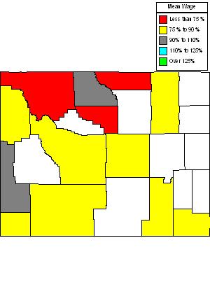 Wages in other areas