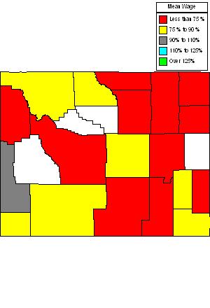 Wages in other areas