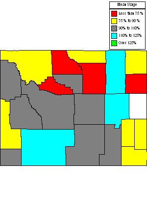 Wages in other areas