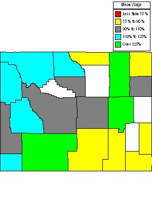 Wages in other areas