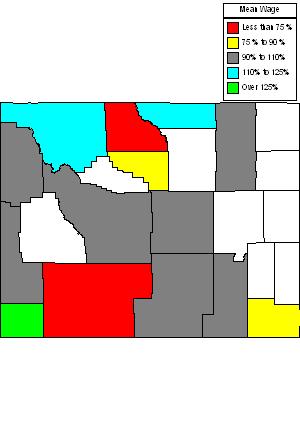 Wages in other areas