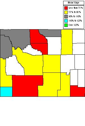 Wages in other areas