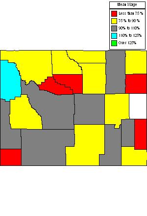Wages in other areas