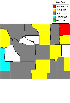 Wages in other areas