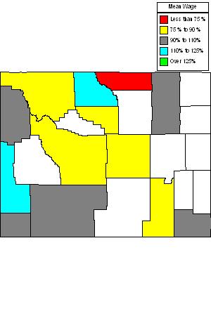 Wages in other areas