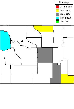 Wages in other areas