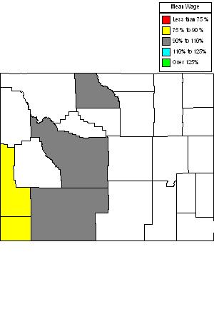 Wages in other areas