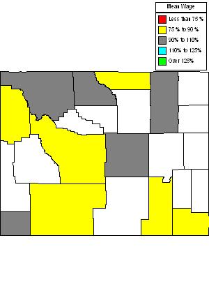 Wages in other areas