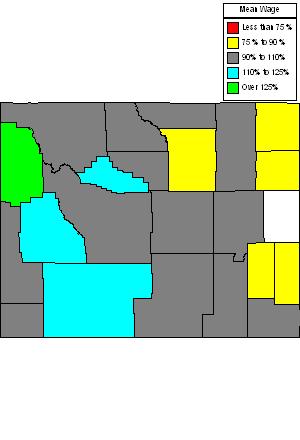 Wages in other areas
