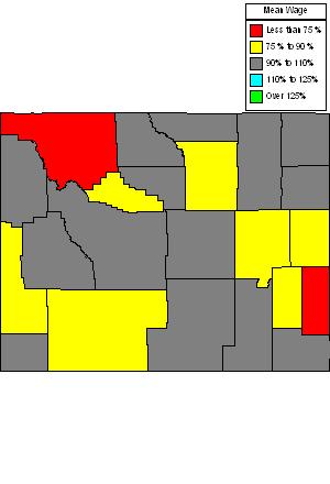 Wages in other areas