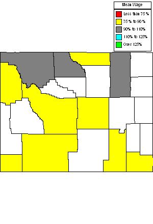 Wages in other areas