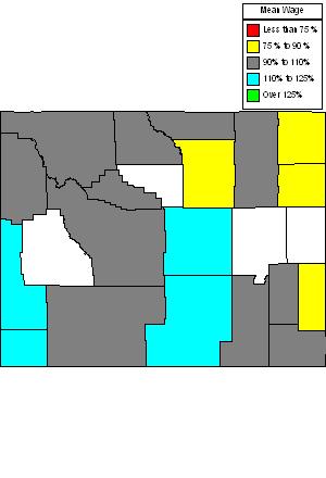 Wages in other areas