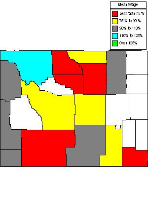 Wages in other areas