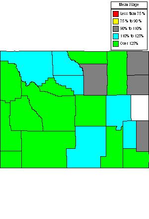 Wages in other areas