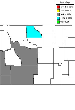 Wages in other areas
