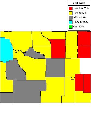 Wages in other areas