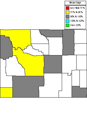 Wages in other areas