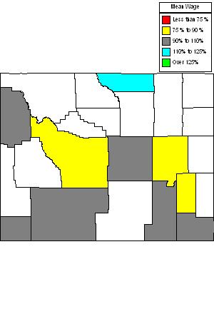 Wages in other areas