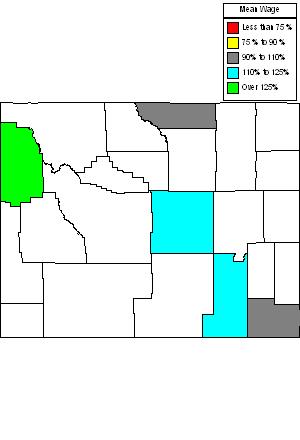 Wages in other areas