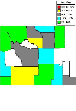 Wages in other areas
