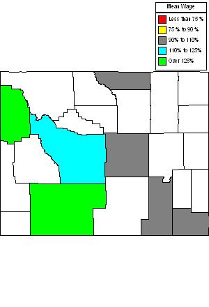 Wages in other areas