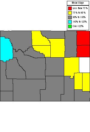 Wages in other areas