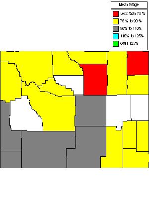 Wages in other areas