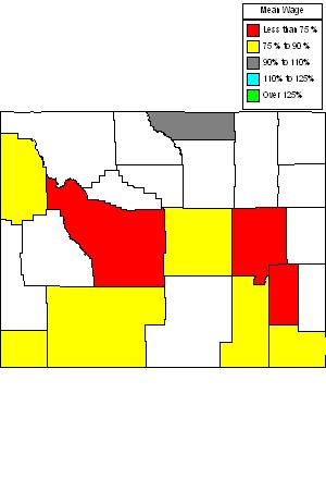 Wages in other areas