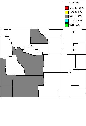 Wages in other areas
