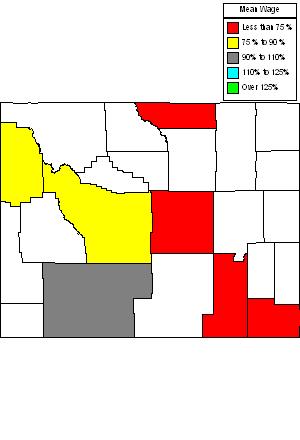 Wages in other areas